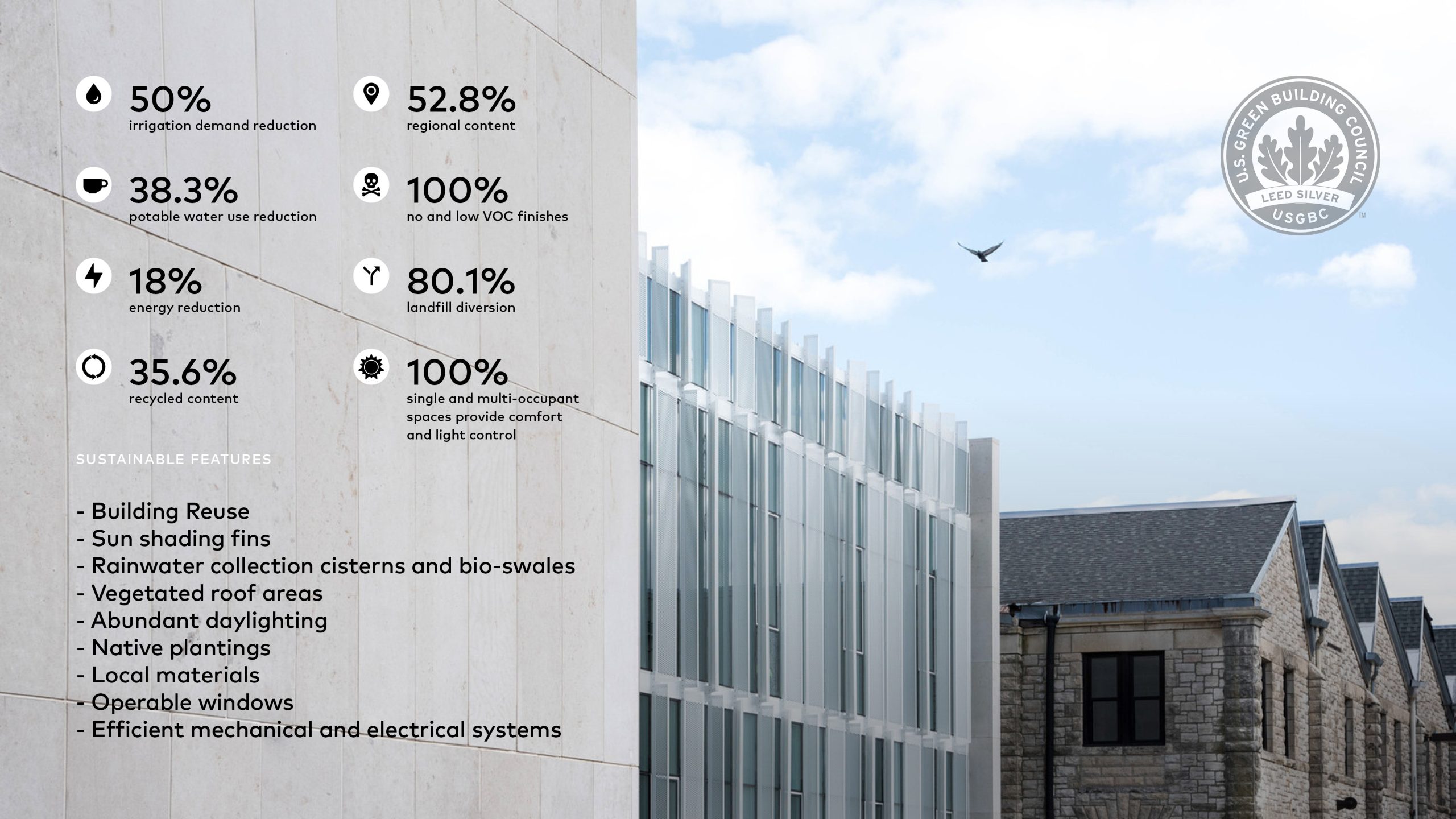 Kansas State University’s Seaton Hall receives LEED Silver Certification