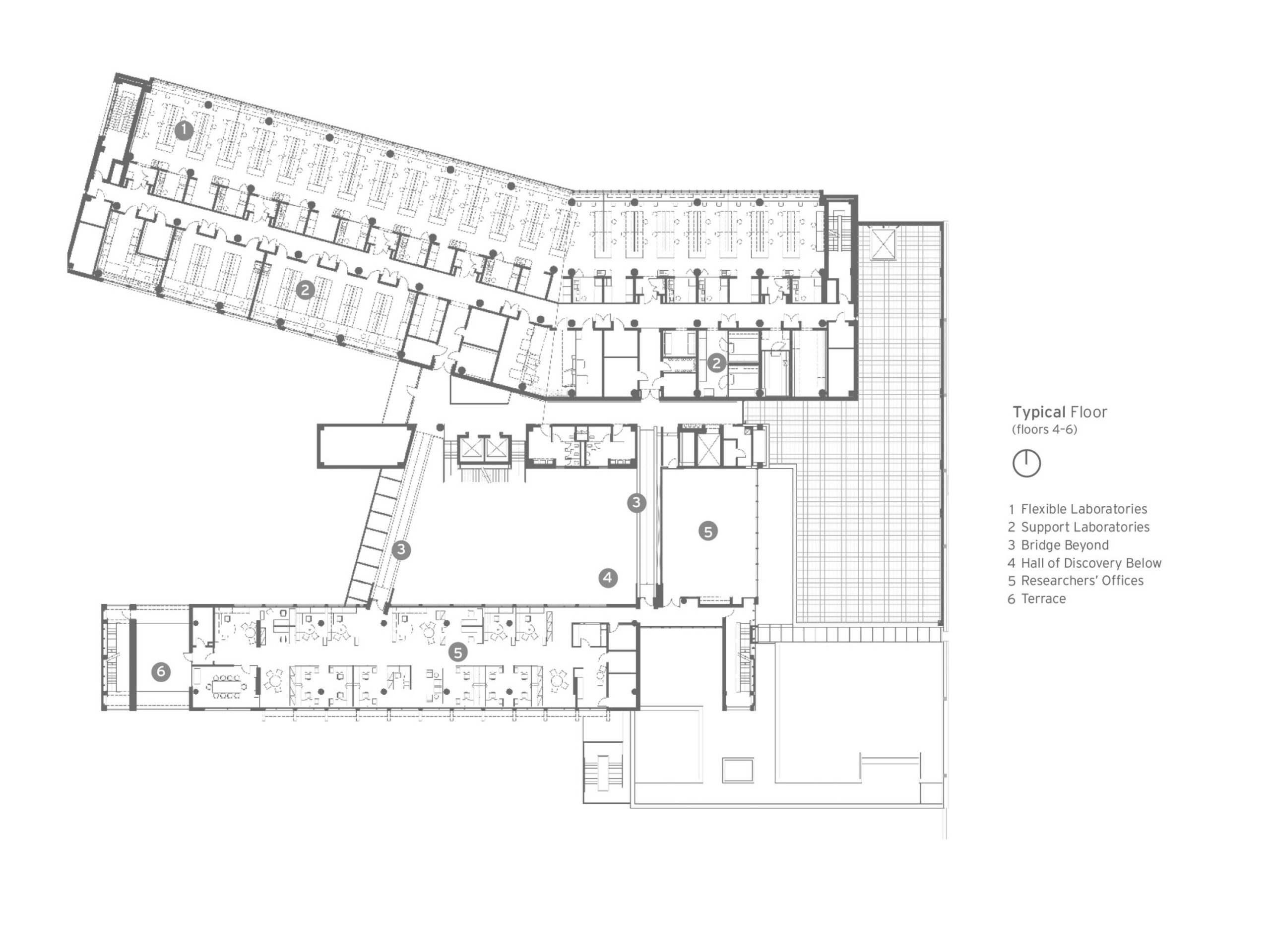 Fayez S. Sarofim Research Building