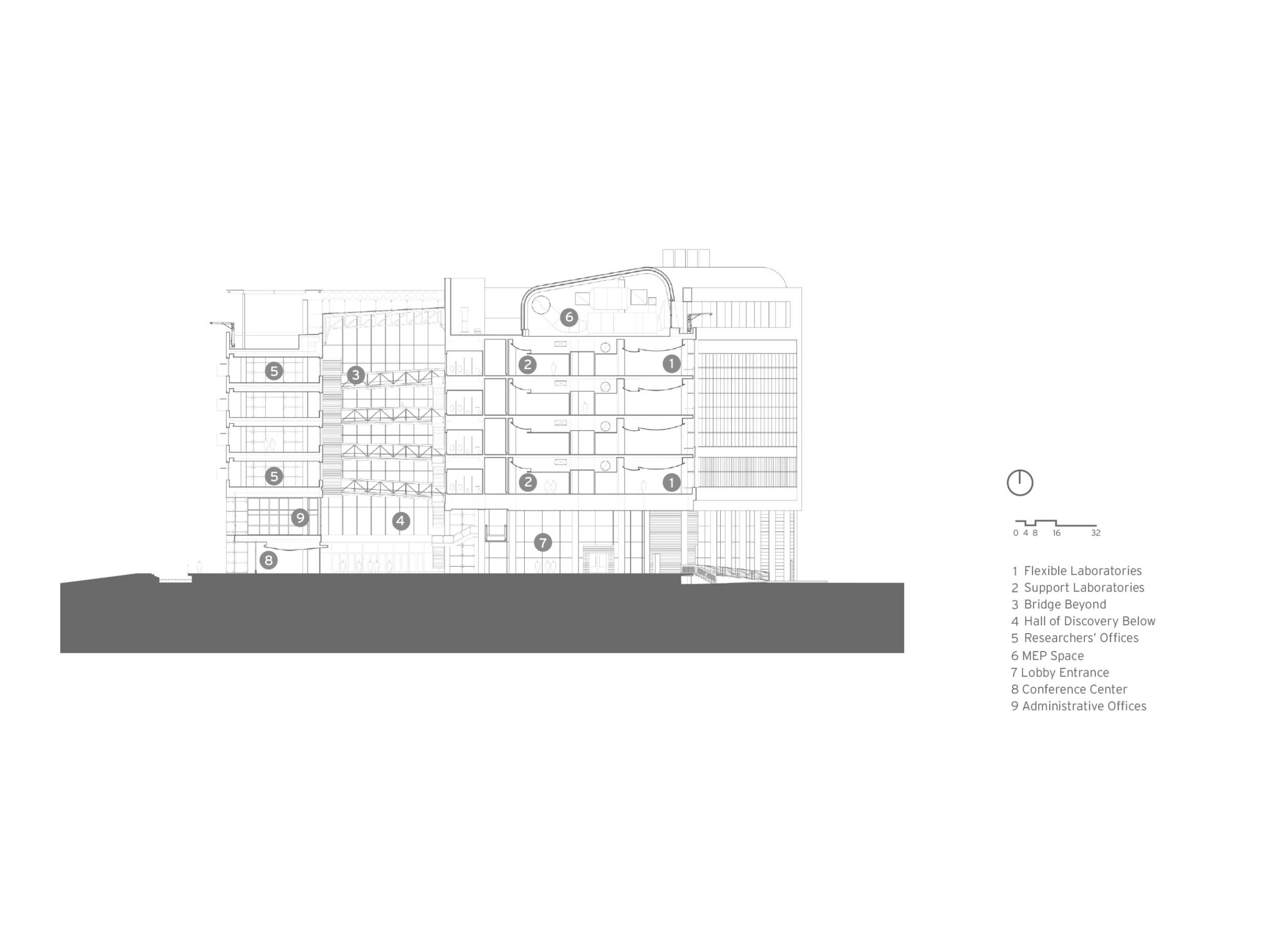 Fayez S. Sarofim Research Building