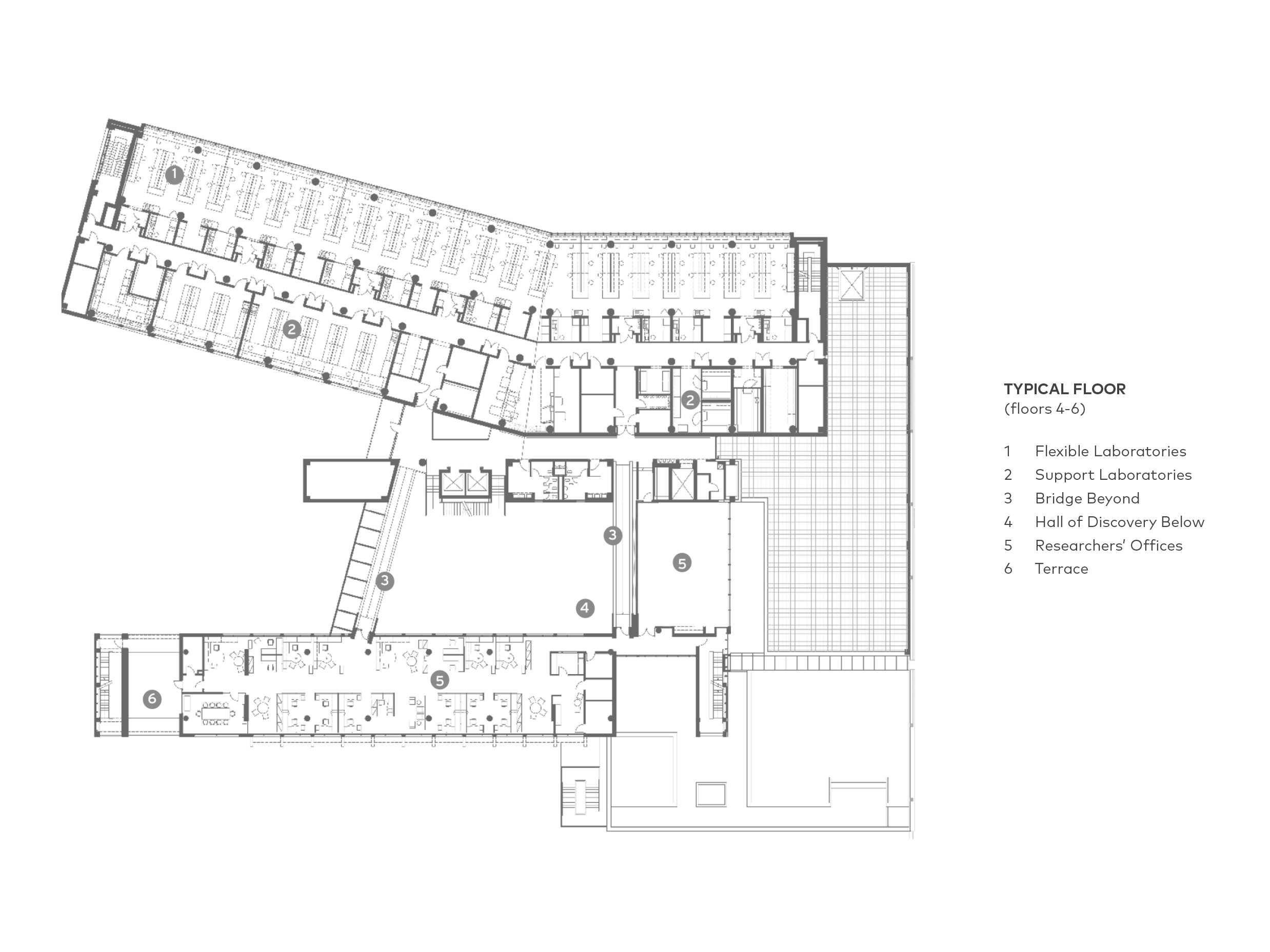 Fayez S. Sarofim Research Building