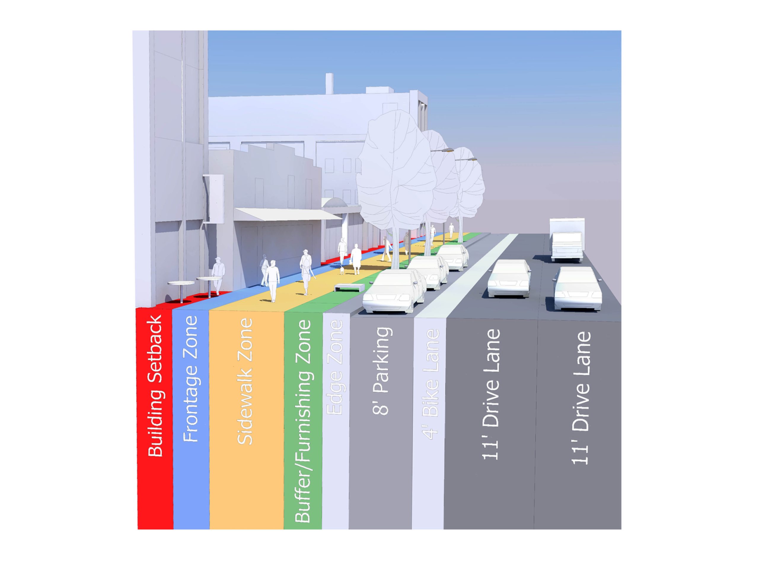 Kansas City Greater Downtown Area Plan