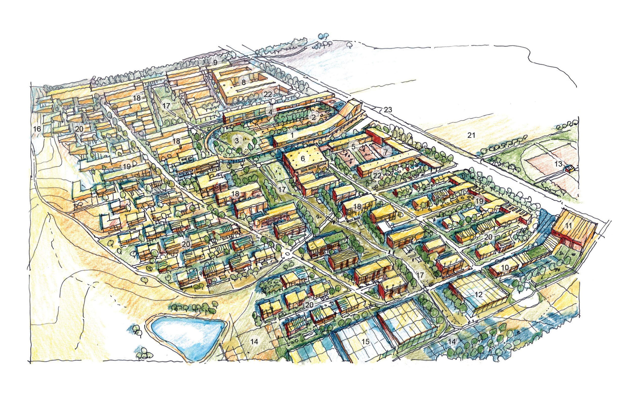 Oyate Omniciyè Oglala Lakota Regional Plan