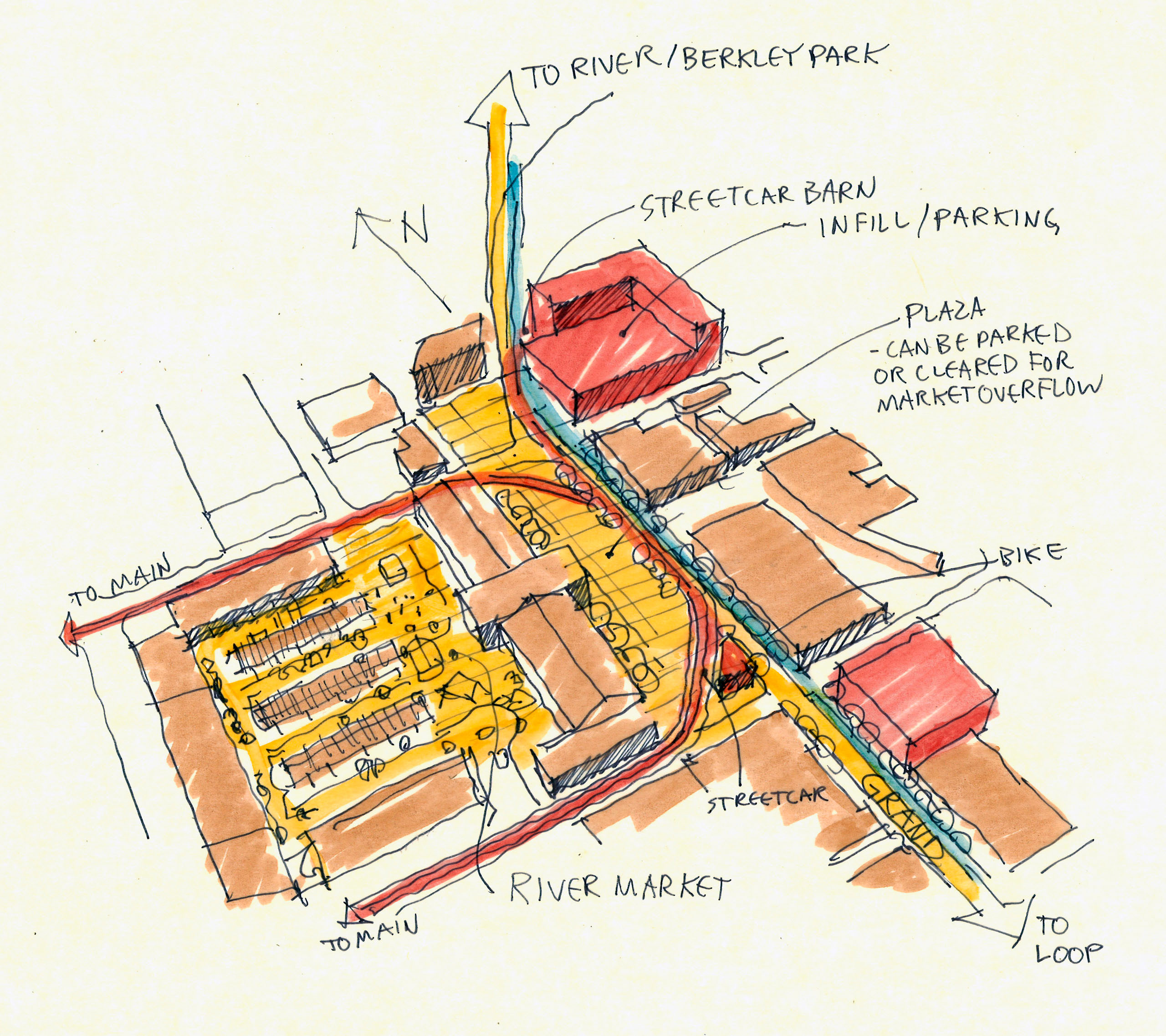 Grand Boulevard Streetscape Plan