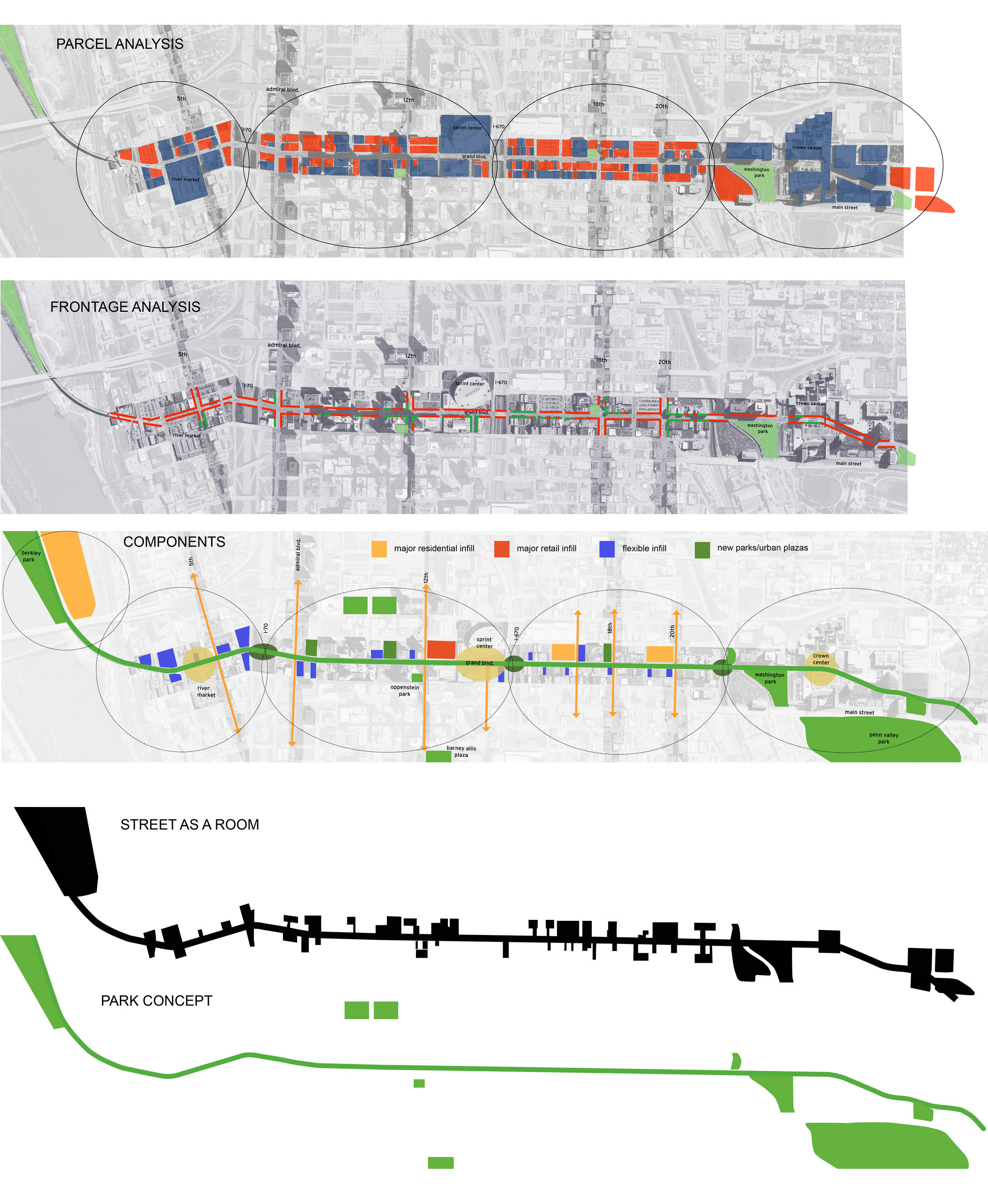 Grand Boulevard Streetscape Plan