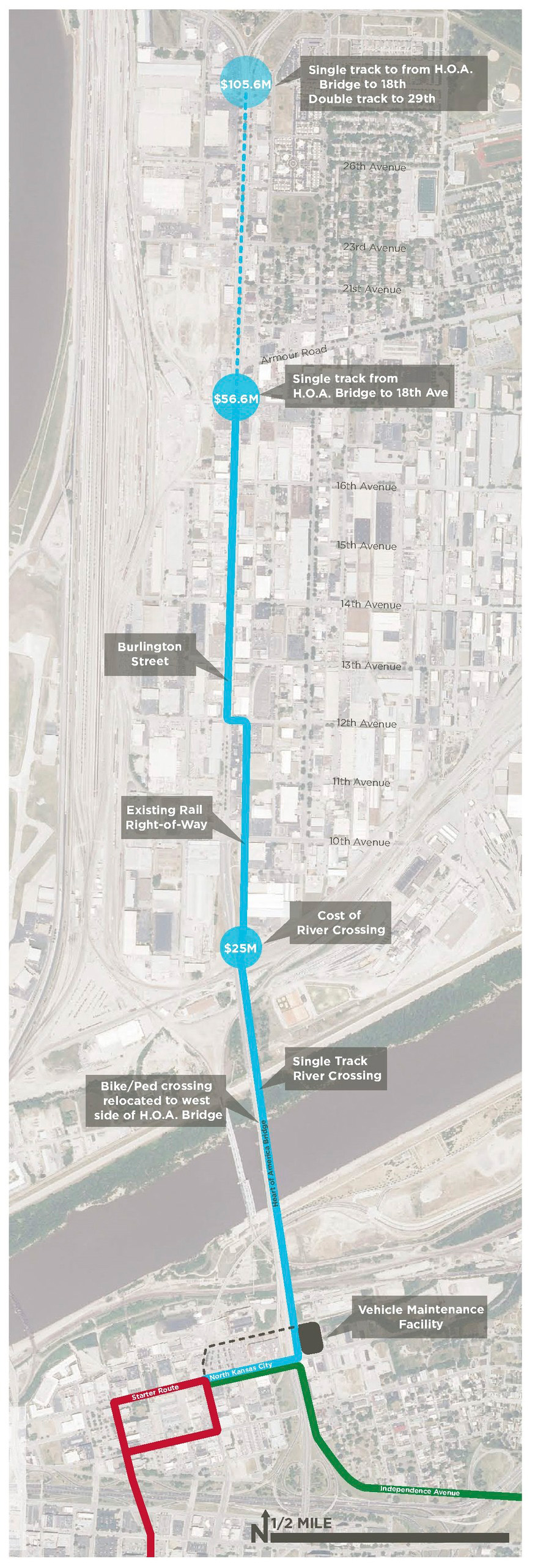 NorthRail Streetcar Expansion Analysis