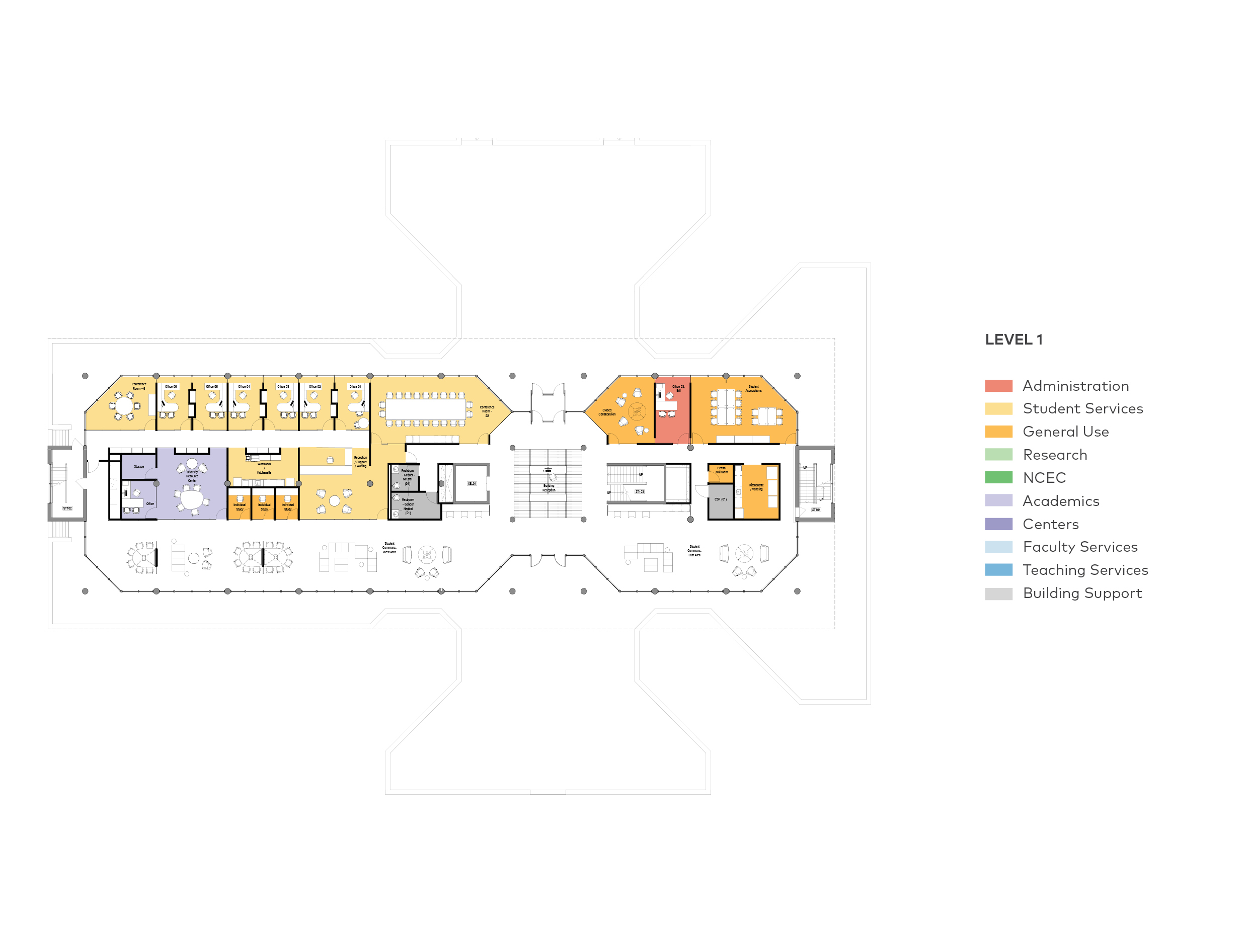 College of Nursing Building Modifications