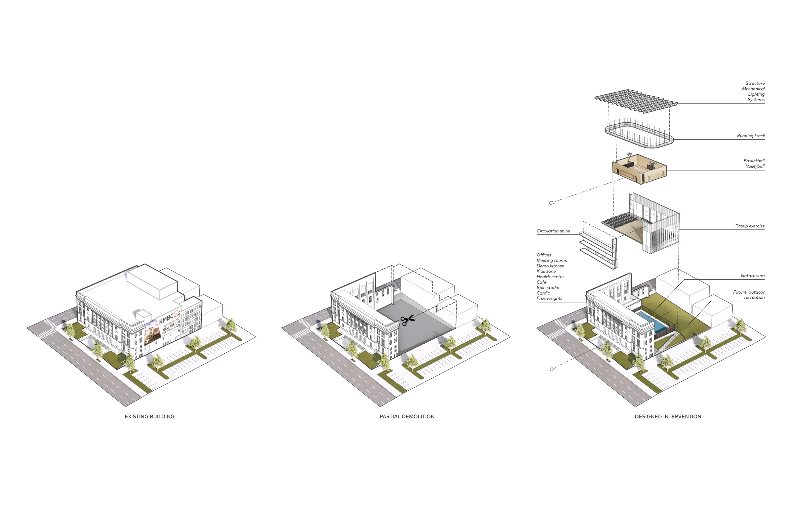 College of Nursing Building Modifications