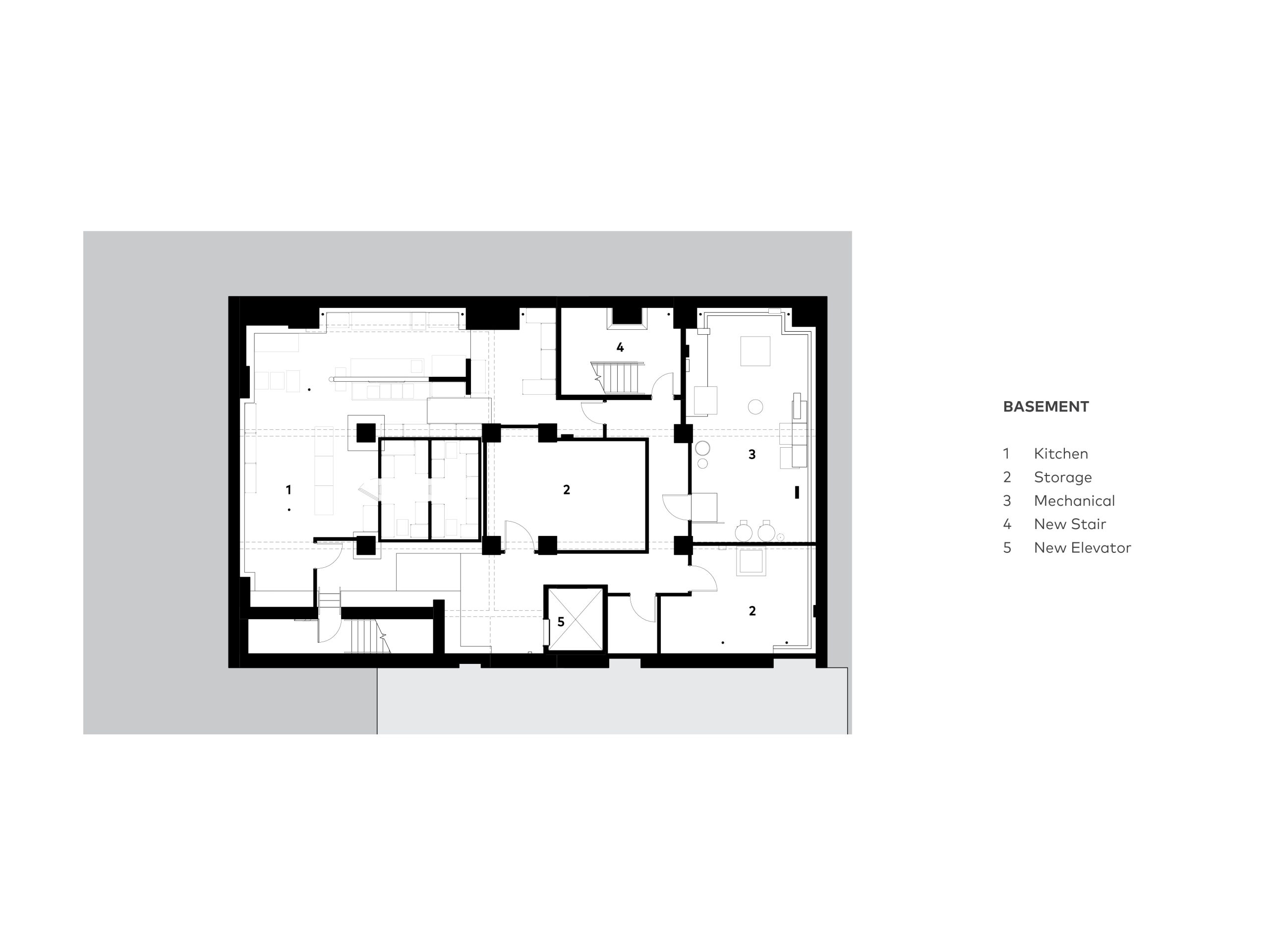 Reconciliation Services - Master Plan and Renovation