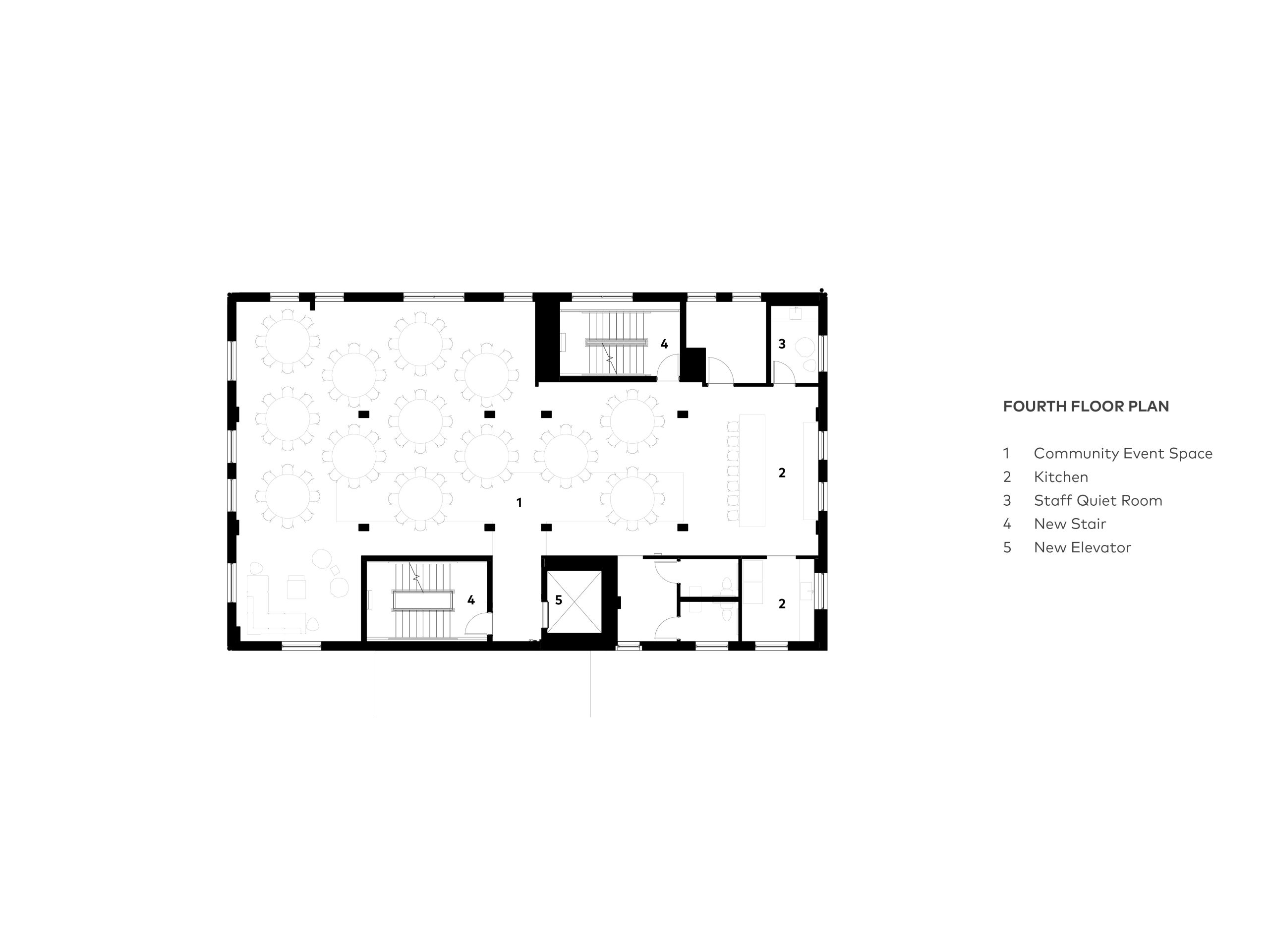 Reconciliation Services - Master Plan and Renovation