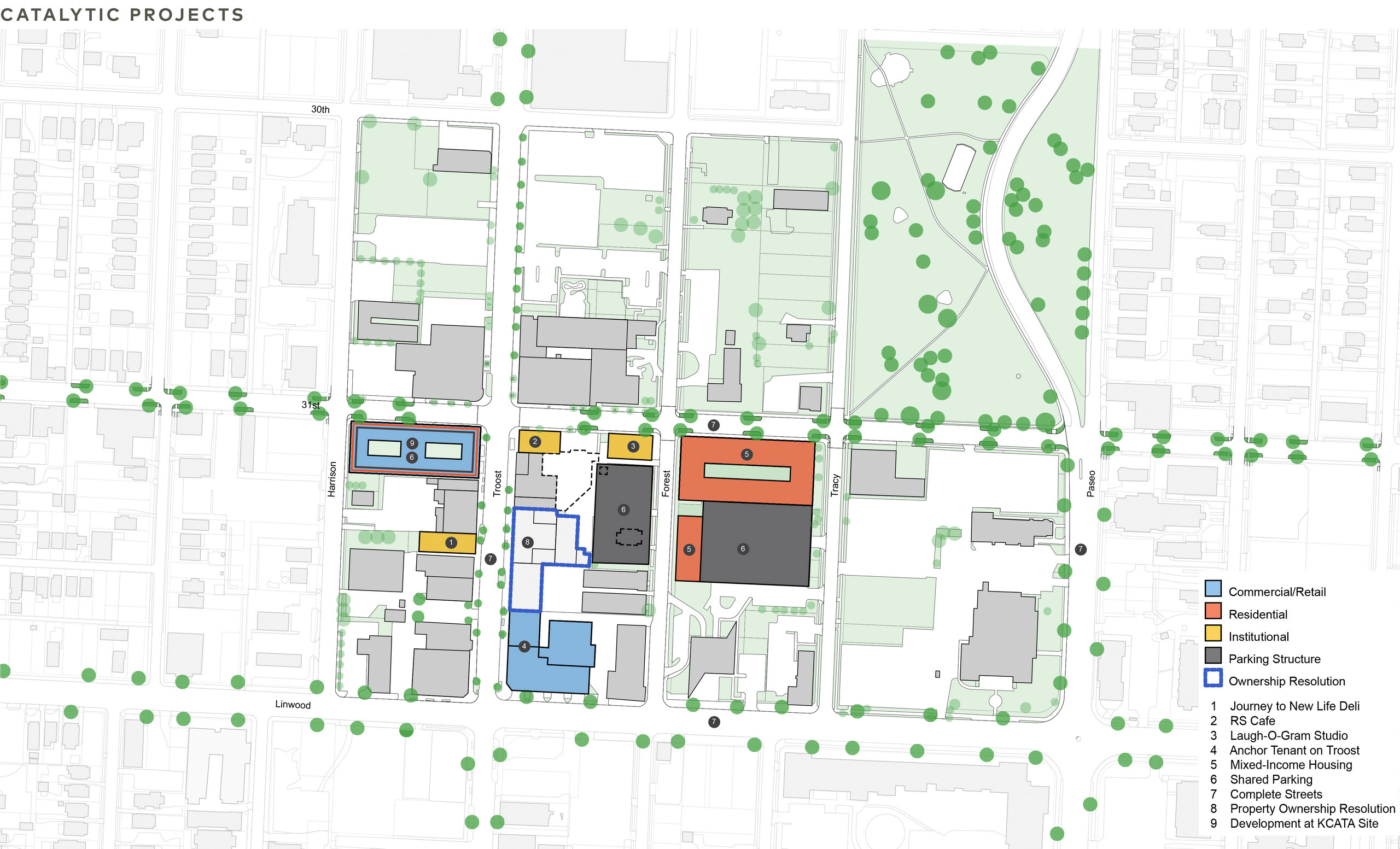 KC-CUR 31st and Troost Revitalization Scenario