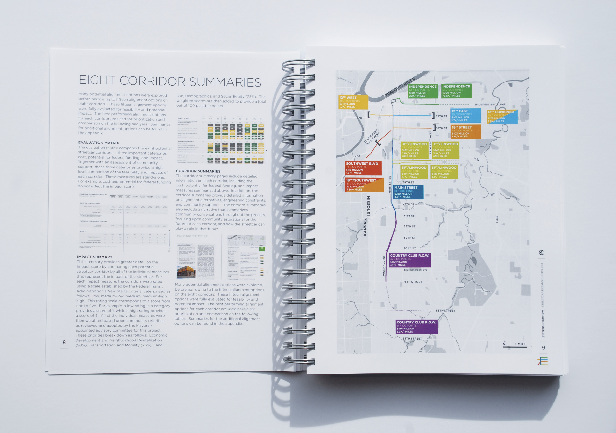 Streetcar System Expansion Analysis