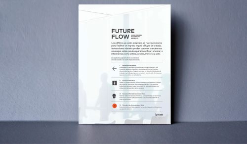 Future Flow Signage – Spanish Version