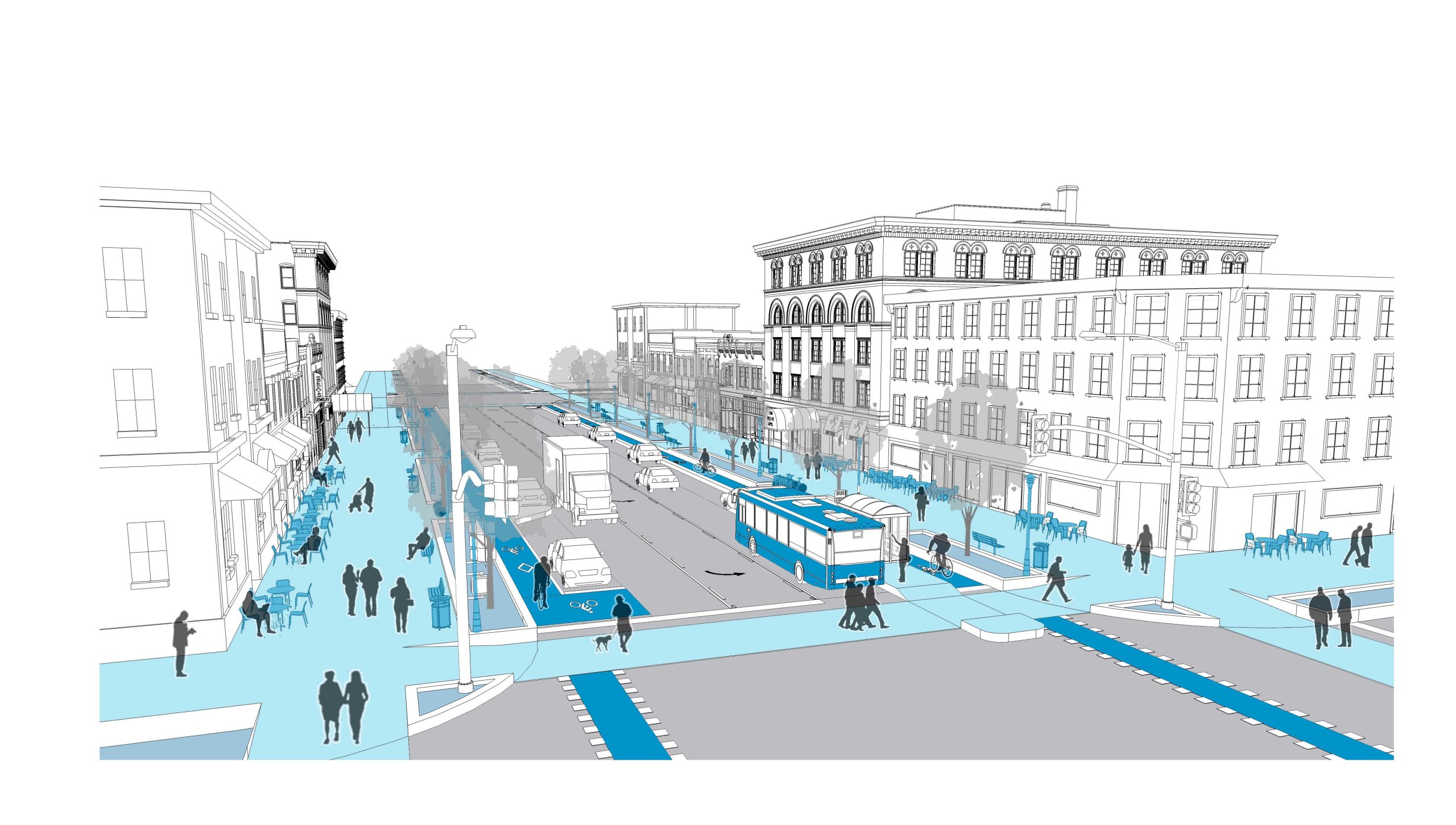 Transit-Oriented Development Policy