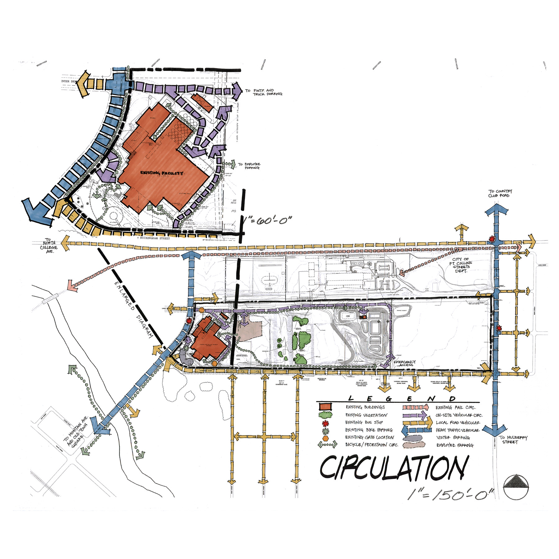 New Belgium Brewery Master Plan