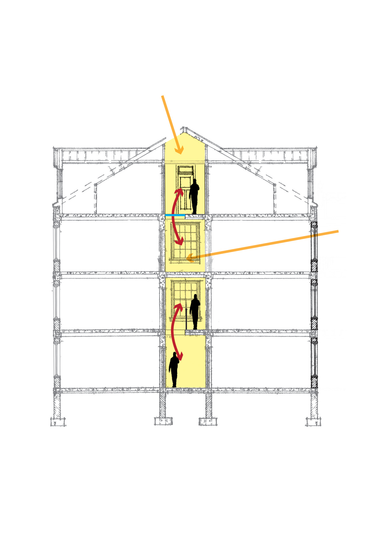 Stuit Hall Renovation