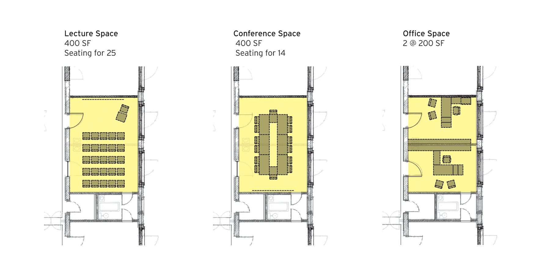 Stuit Hall Renovation