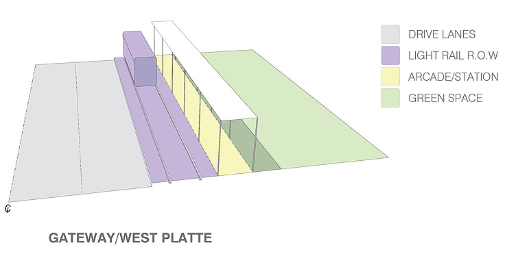 Riverside Comprehensive Plan Update