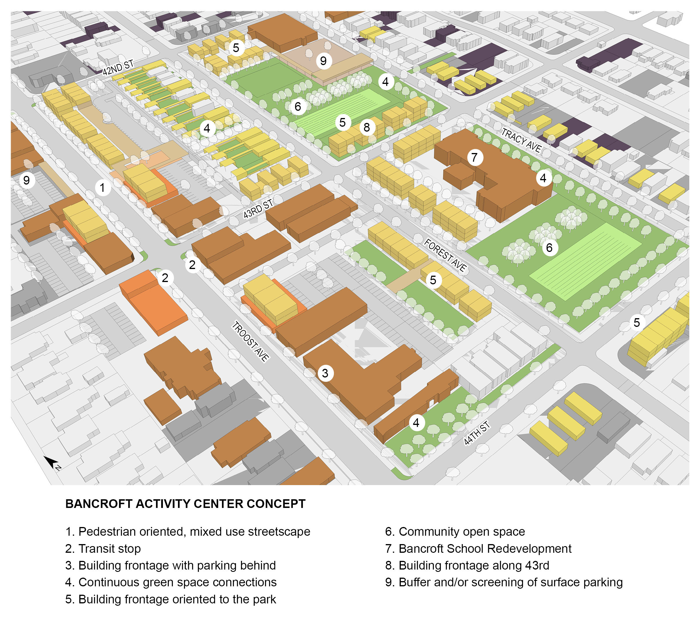 Manheim Park Strategic Development Plan