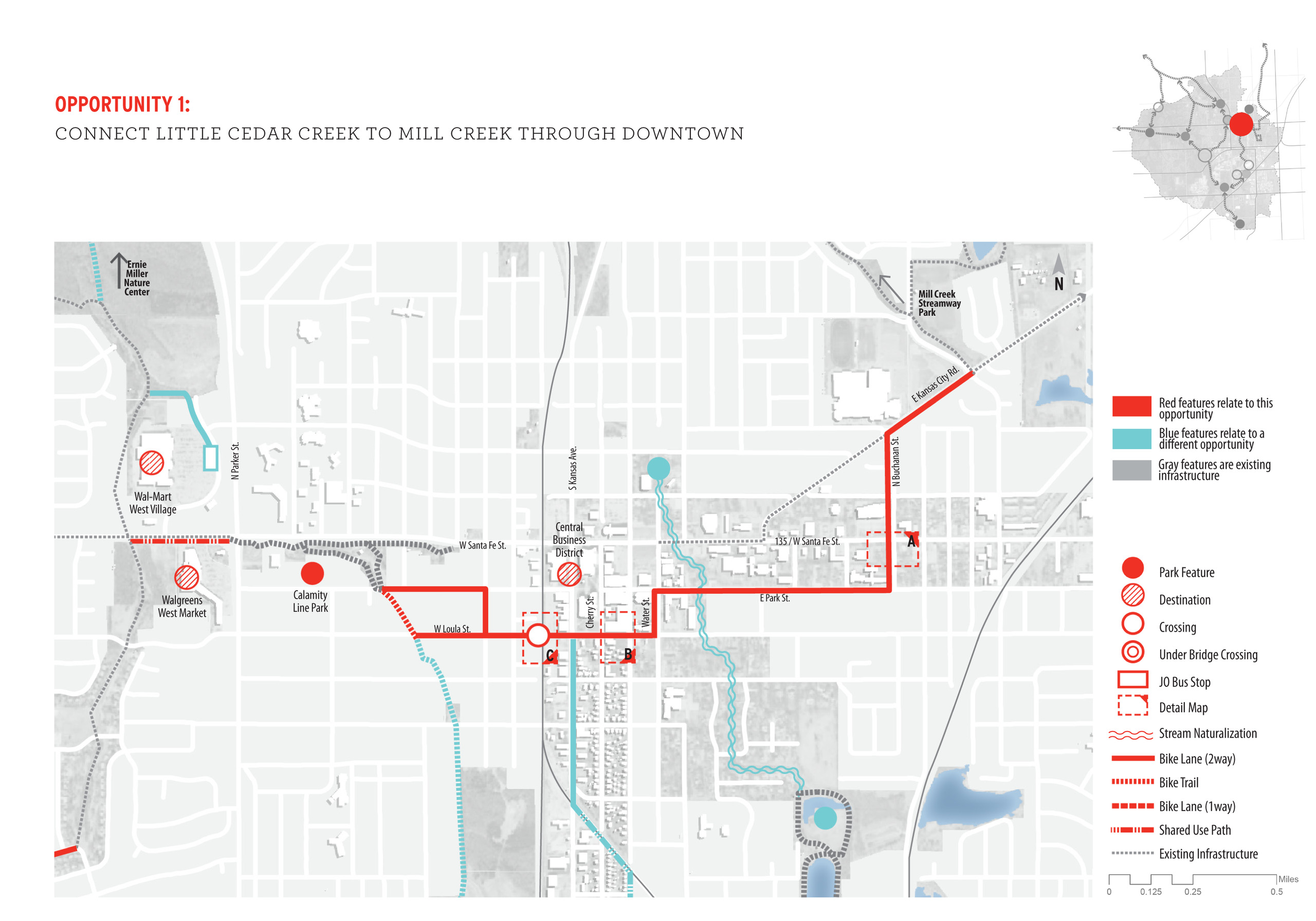 South Cedar Creek Connectivity Plan