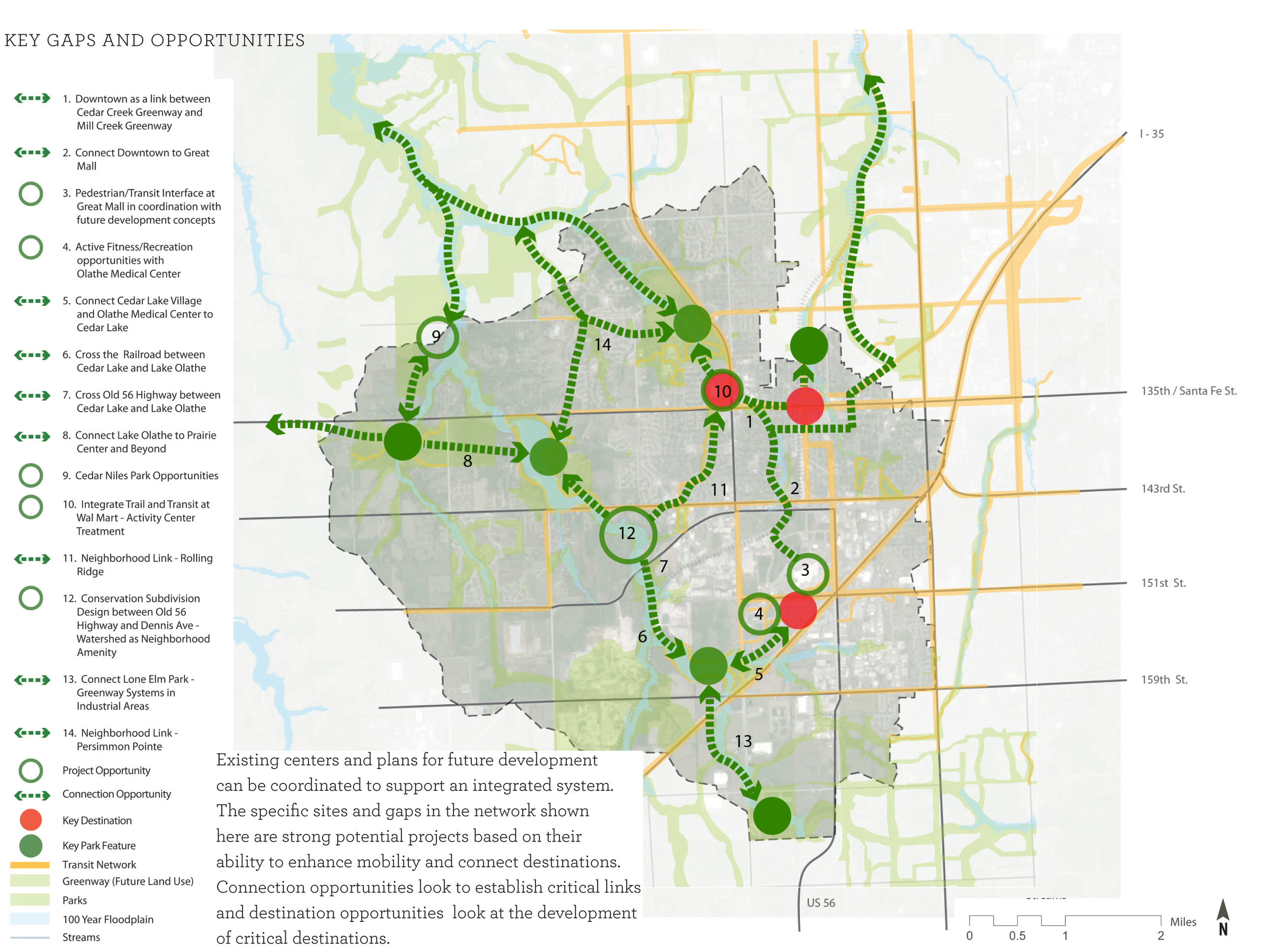 South Cedar Creek Connectivity Plan