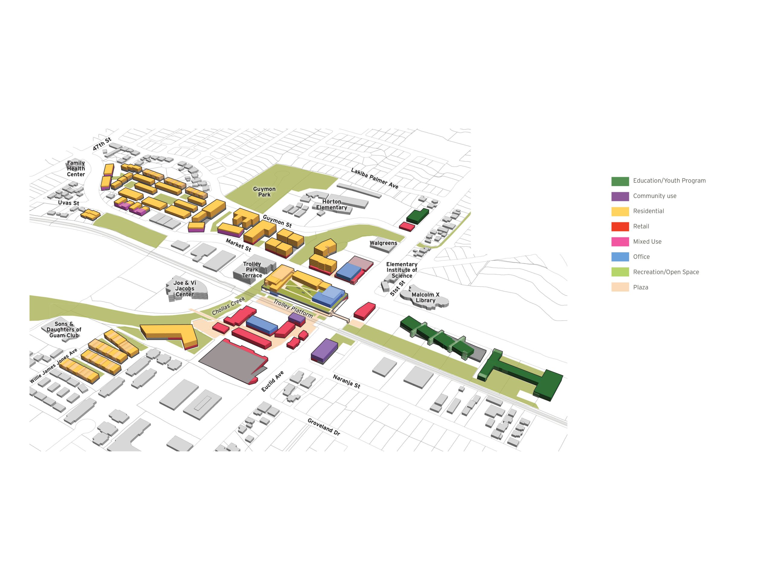 Jacobs Center for Neighborhood Innovation - Town Center Master Plan