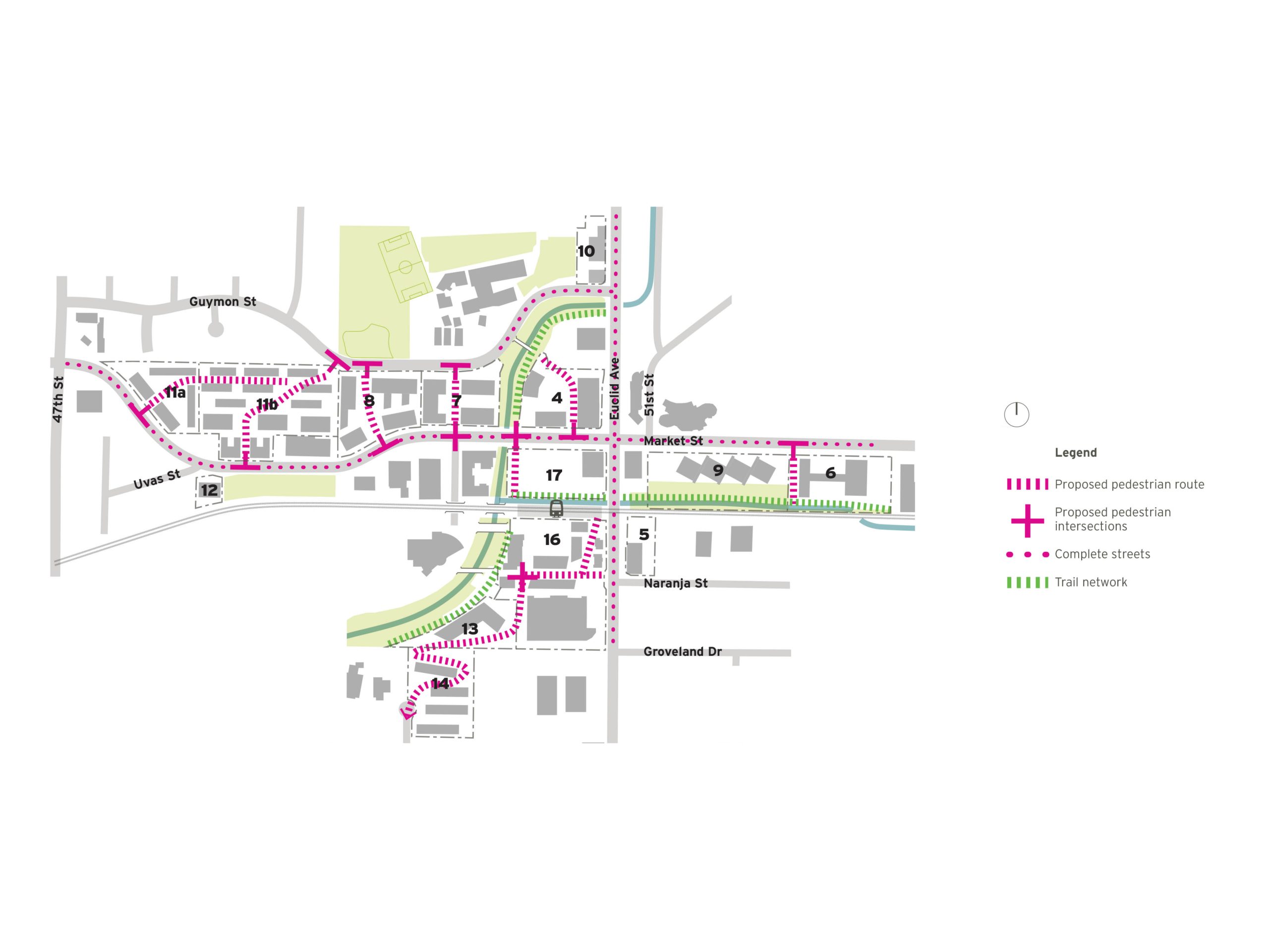 Jacobs Center for Neighborhood Innovation - Town Center Master Plan