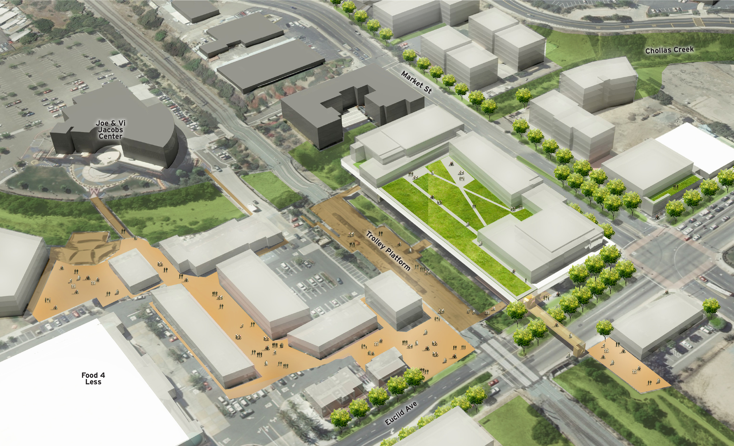 Jacobs Center for Neighborhood Innovation - Town Center Master Plan